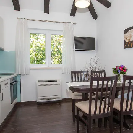 Apartment 4b Dubrovnik